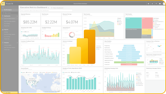 Power BI Dashboard showing unified business data